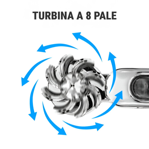 Luce a LED per auto a energia eolica - immagine 2
